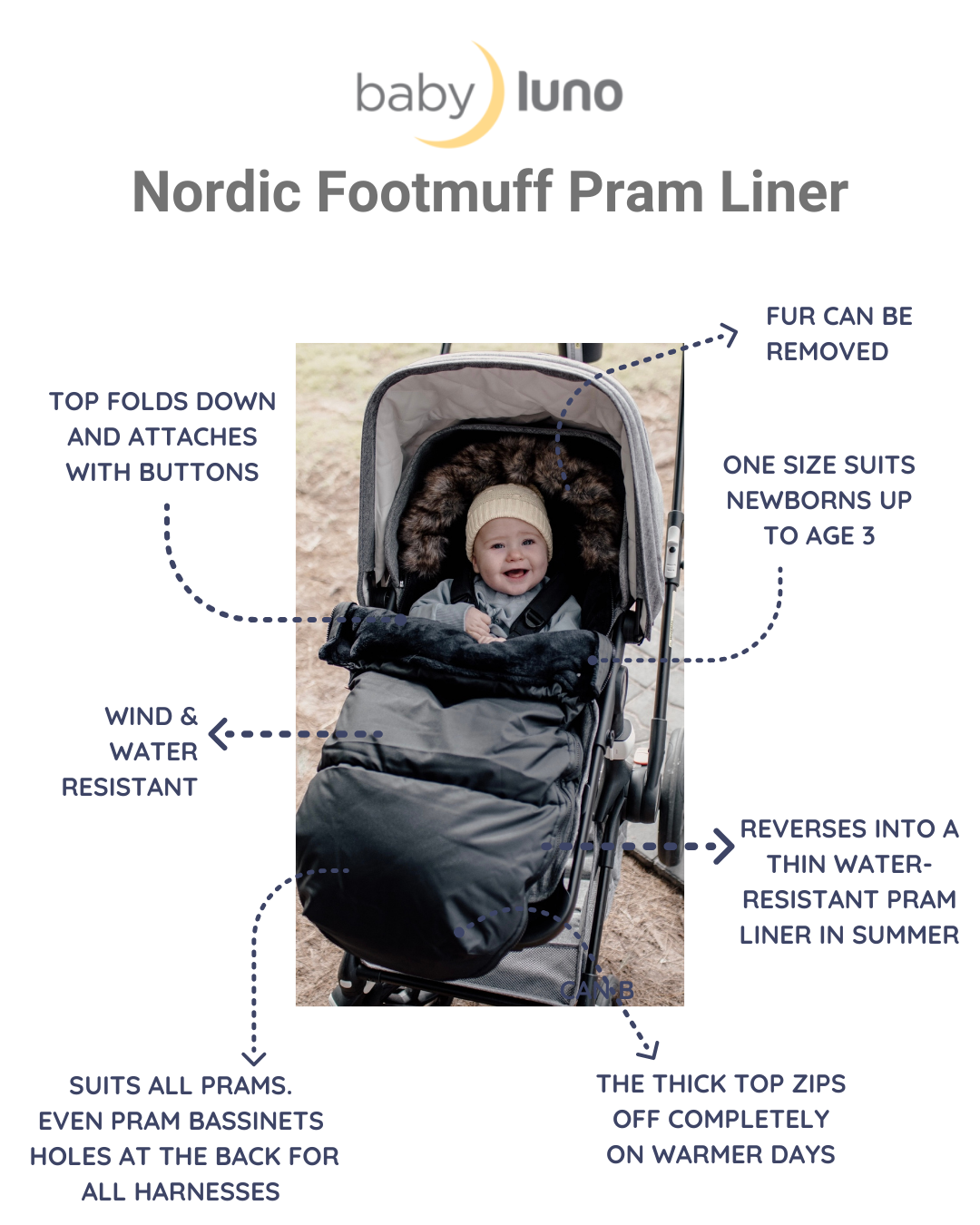 baby luno Nordic Footmuff Pram Liner - Hunter Green
